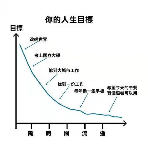 小红书上线 社区公约 南瓜电影将与腾讯视频深度合作 中国网民刷短视频时间超过即时通讯丨猬报