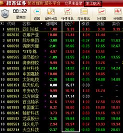 通达信软件里有航天军工的板块吗