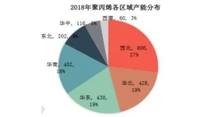 口罩如此稀缺,作为制造业强国,是什么限制了中国口罩的生产 