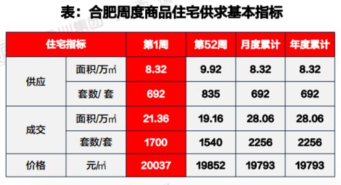 合肥加盟盈利项目排行榜在合肥可加盟哪些中式快餐