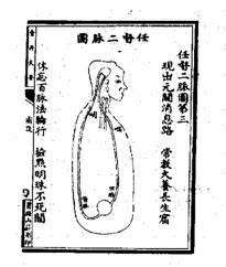 从 法轮 含义的演变看邪教产生的历史根源 