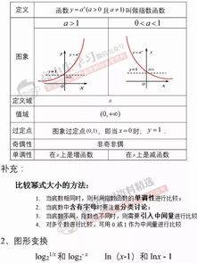 一文掌握查重函数：如何准确计算重复个数