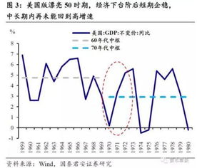 减仓和出仓是一回事儿吗？