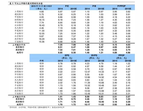 股票咨询公司推荐的股票靠谱吗？