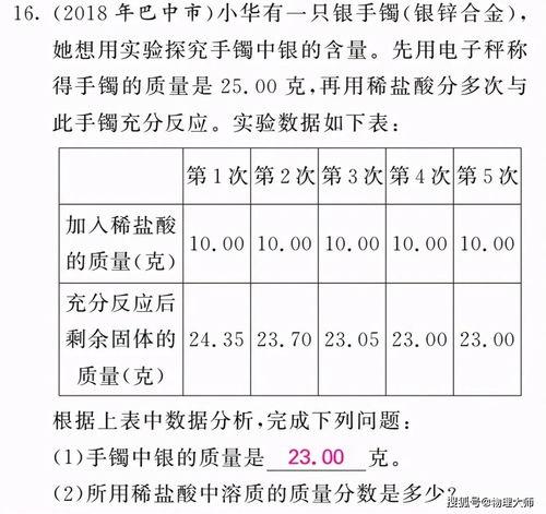 初中化学 图像图表题答题方法,你收藏了吗