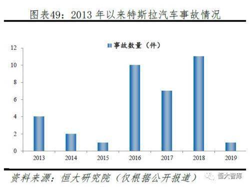 一个公司的市值是啥意思？