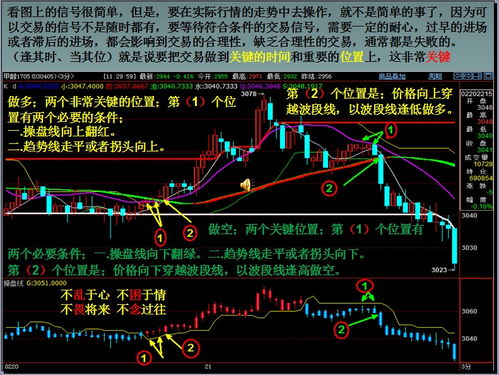 期货交易系统测试，多少滑点算是合理范围