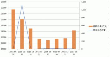 汇金股份和中央汇金公司有没有关系?