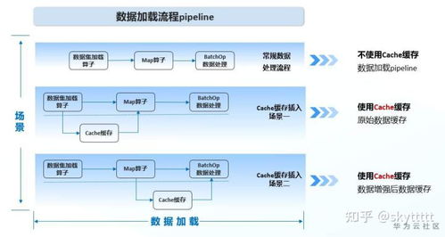 如何防止问卷重复引用？使用我们的查重服务