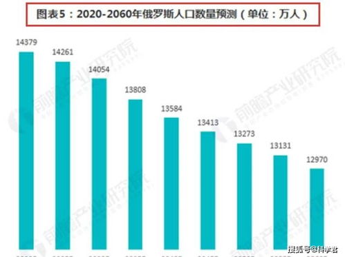 为何俄罗斯女人十四岁就可以结婚 十四岁在中国还算是个小女孩