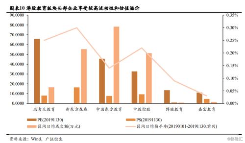 信息素养中的马太效应是什么?如何理解