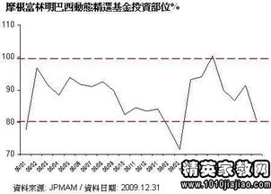 田野调查报告范文精选