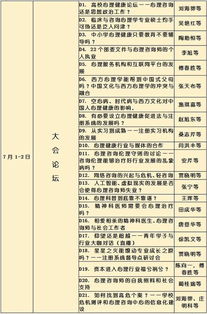 第五届中国心理学会临床心理学注册工作委员会会员大会第二轮通知