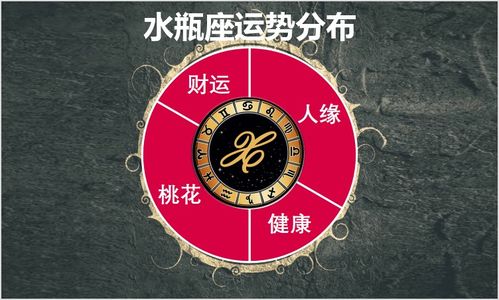 6月7日至13日星座运势榜之好运阵营 射手座出行遇贵人