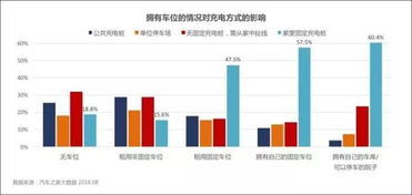 颠覆你所想 关于新能源汽车的6个冷知识