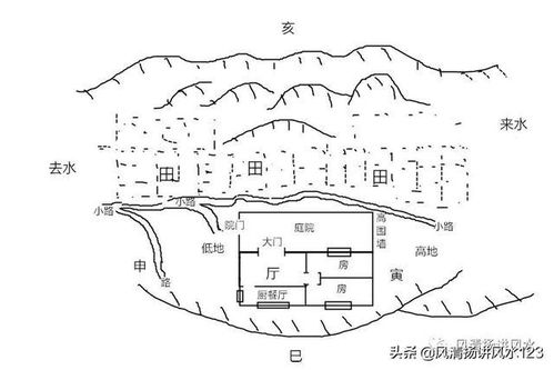 风水实战案例 如何破解伤损人丁的风水问题