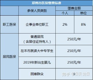 东莞申请灵活就业养老保险,东莞社保个人自缴如何弄