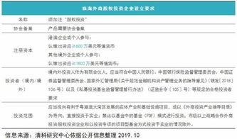 外商在国内注册成立投资管理公司有何具体要求，例如，是否允许大股东是外籍？