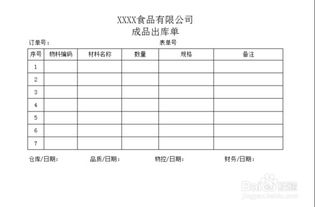 每周食品安全排查治理表怎么填，仓库食品到期提醒表怎么填的简单介绍