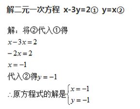 解2元1次方程