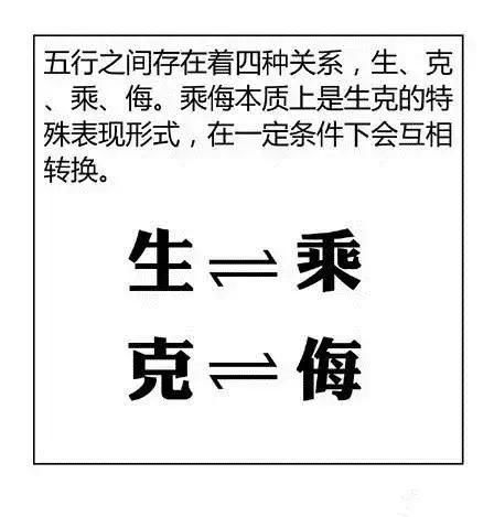 看图学命理八字,十分钟道尽命理天机 好料干货 