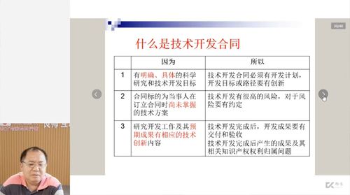 福州科技培训是这样做的