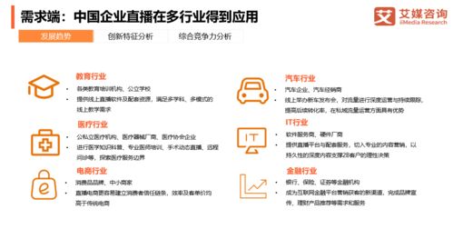 中国企业直播行业B端用户超过120万家,目睹综合竞争力位居行业前列