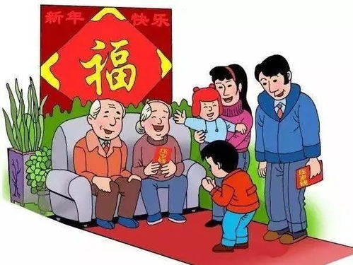 春节习俗知多少