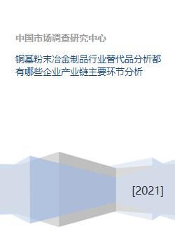 冶金行业都包括什么企业？