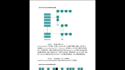 Java面试题目大汇总 附参考答案