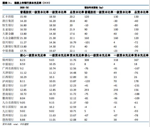 谁知道股票的派息是如何算的多久派一次呢