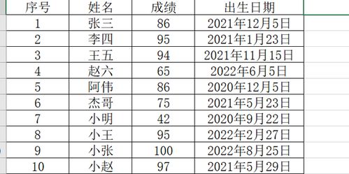 excel表格出生日期格式怎么改