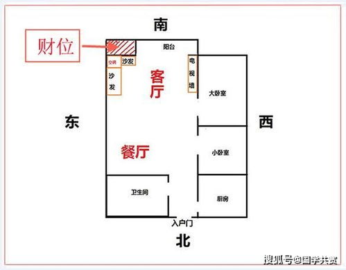 财位也该搞搞新意思