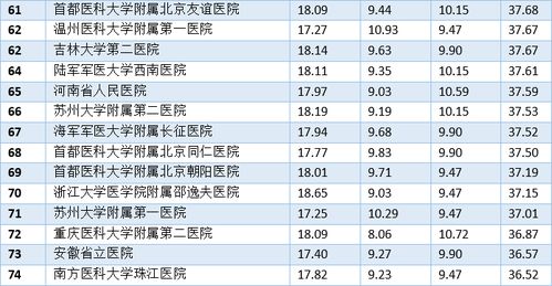 头条原创查重周期是多少？内容新鲜度影响排名吗？