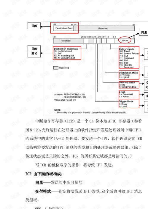 自己动手写操作系统实验报告