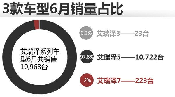 市盈越低越好吗？市盈为负表示什么意思？