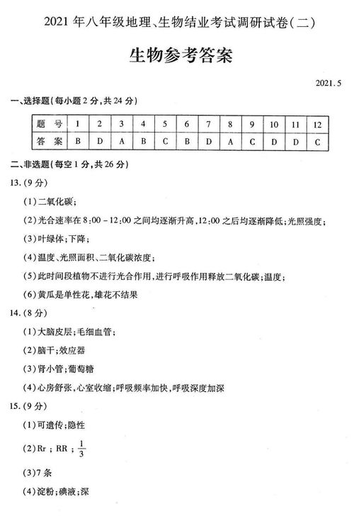 2021包头青山区生地二模试卷 含参考答案