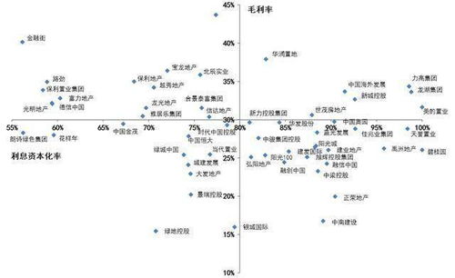 项目招商后期盈利方案范文_象棋馆怎么盈利？