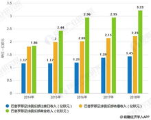 揭秘：批发香烟店盈利现状与市场前景分析 - 5 - 680860香烟网