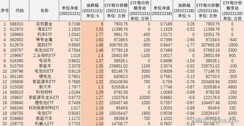 21年元旦旅游排行榜(泰州旅游景点大全排行榜)