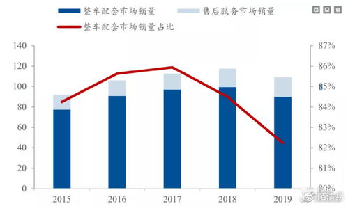 福耀玻璃（600660）近期动向如何，可以考虑买入吗