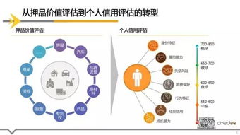 大公司面临转型网商和线下客户的双重夹击，如何突围。