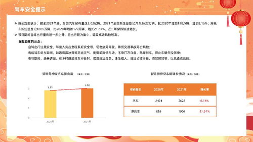 2022年预测学业运势,生肖牛2022年学业运势好吗 有上等的考运吗？