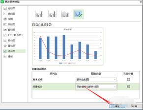 wps2013怎么添加次要坐标轴 