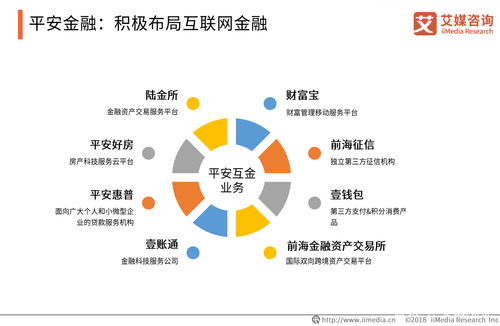 同方半导体与照明产业本部这家公司怎么样？请有缘人帮我解答这个问题，客服工程师工资多少？