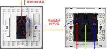 请问从开关穿线到插座然后到灯盒在灯盒里如何并线 