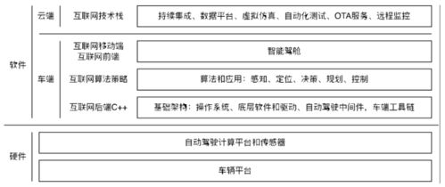 快递收件员的简历范文;怎么样做快递员？