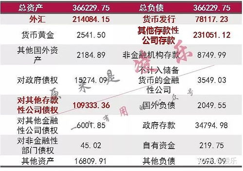 现在股市跌的这么厉害，2022房价会涨吗？