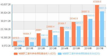 玉禾田上半年净利润增长16.85%