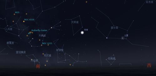 天枰座是什么样的 主要由哪几颗星星组成 